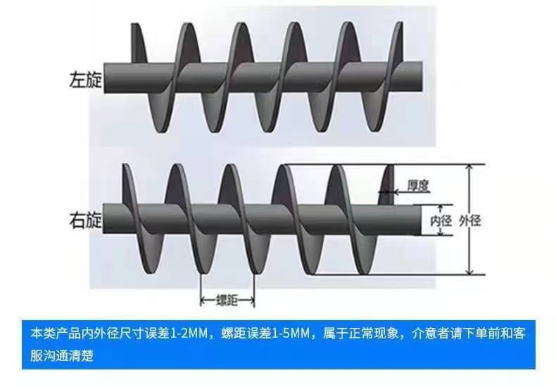 晋城市不锈钢螺旋叶片碳钢螺旋叶片 - 哪里好